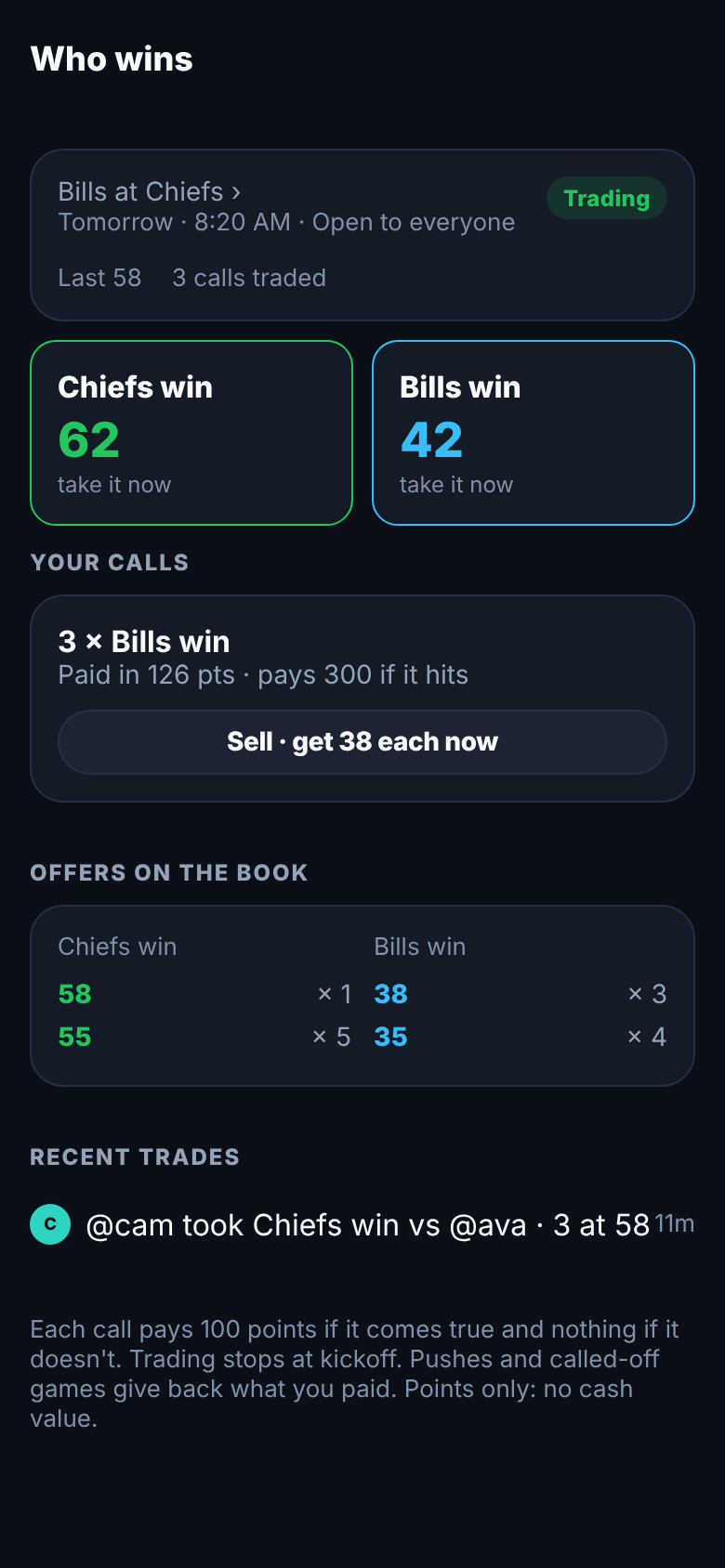 Points market with prices on a game